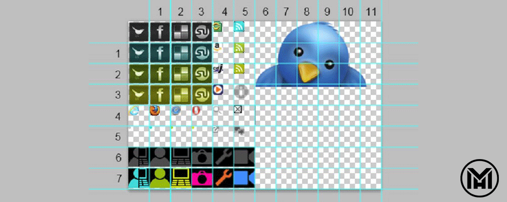 جی تی متریکس|دکتر مهریزدان جی تی متریکس