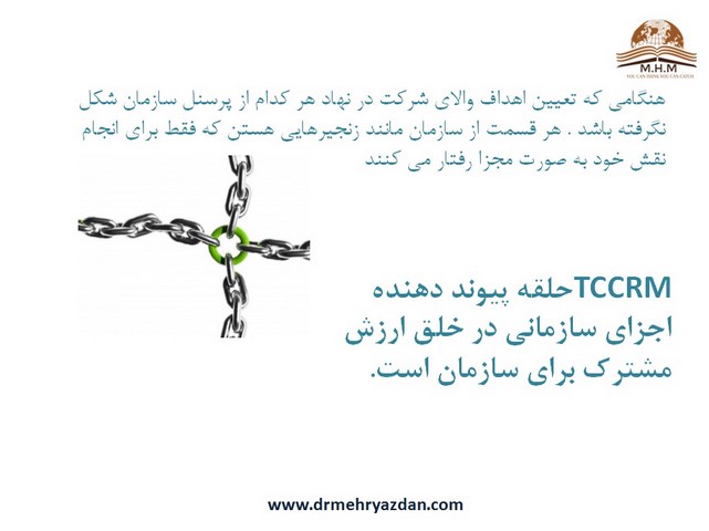 مدیریت جامع و خلاق ارتباط با مشتری در فرهنگ سازمانی-TCCRM