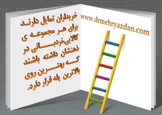 نبردبان برندینگ نبردبان برندینگ