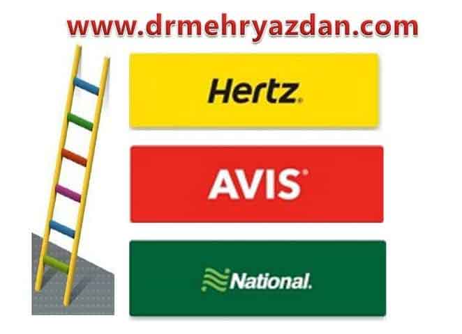 برندسازی و جایگاه سازی برند برندسازی و جایگاه سازی برند