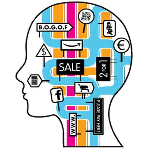 برندسازی و جایگاه یابی جایگاه سازی برند