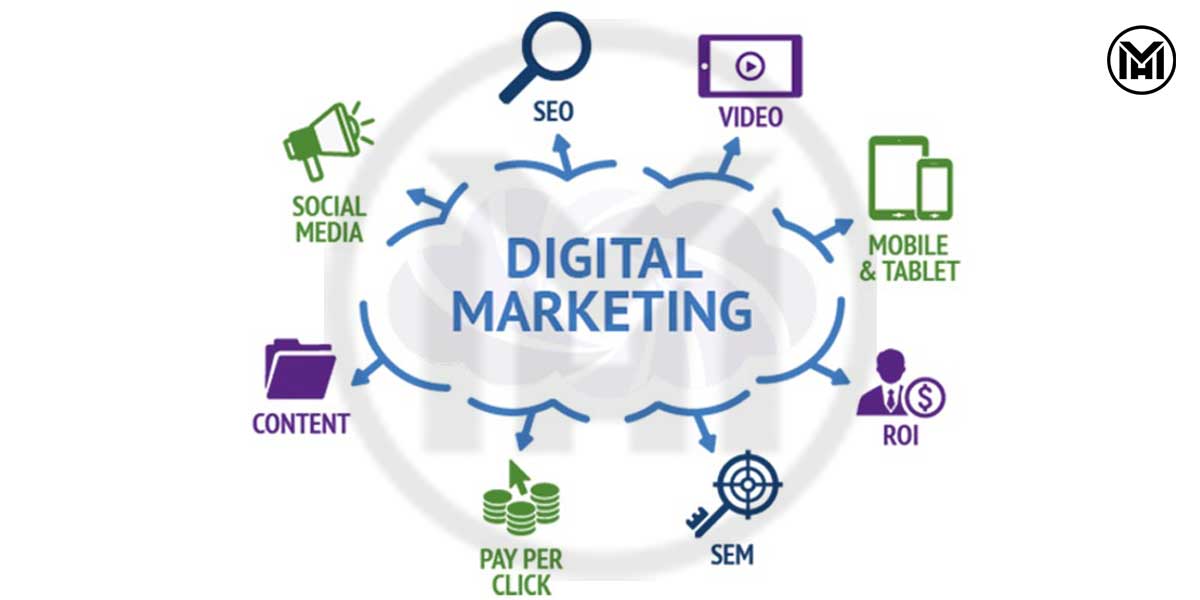 ابزار دیجیتال مارکتینگ | دکتر مهریزدان ابزار دیجیتال مارکتینگ