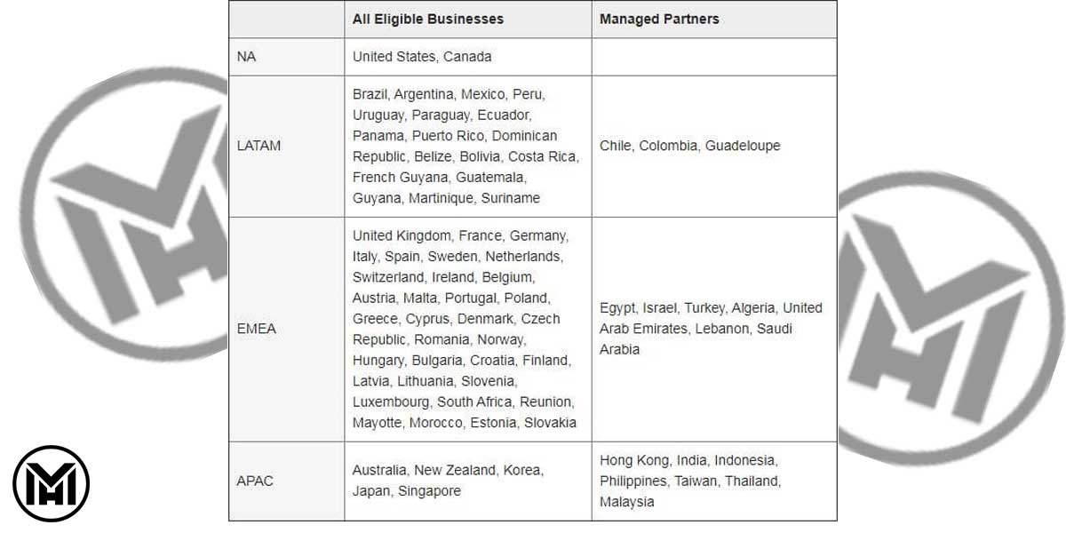 اینستاگرام مارکتینگ | دکتر مهریزدان اینستاگرام مارکتینگ