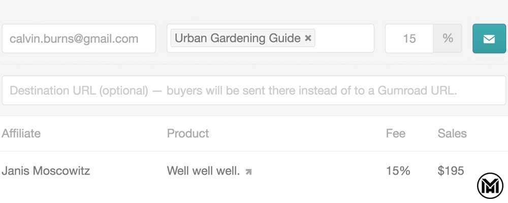 بازاریابی مشارکتی|دکتر مهریزدان بازاریابی مشارکتی