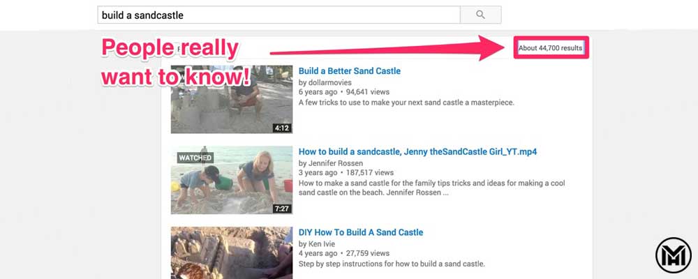 بازاریابی مشارکتی|دکتر مهریزدان بازاریابی مشارکتی