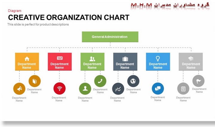 conductor mhm3 720x480