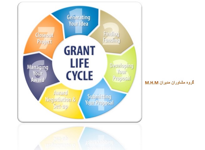 conductor mhm7 720x480