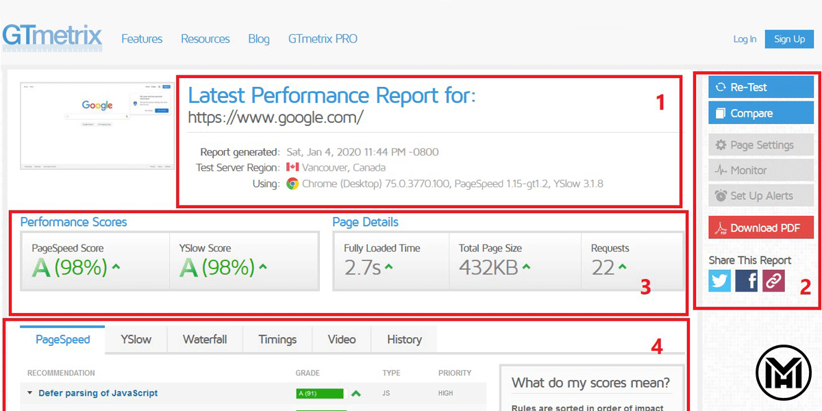 جی تی متریکس