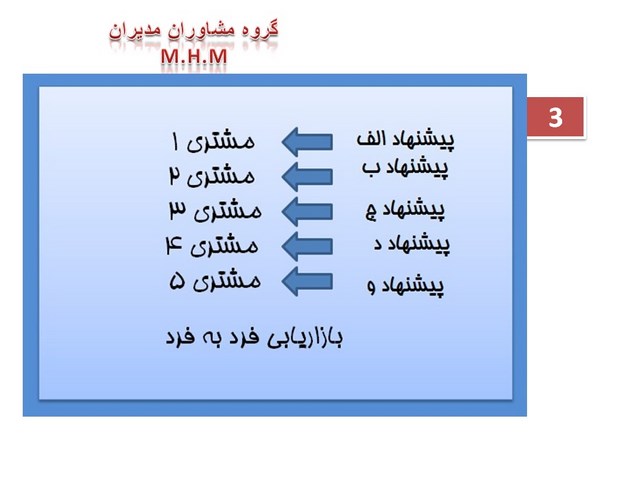 بازار هدف و بخش بندی بازار